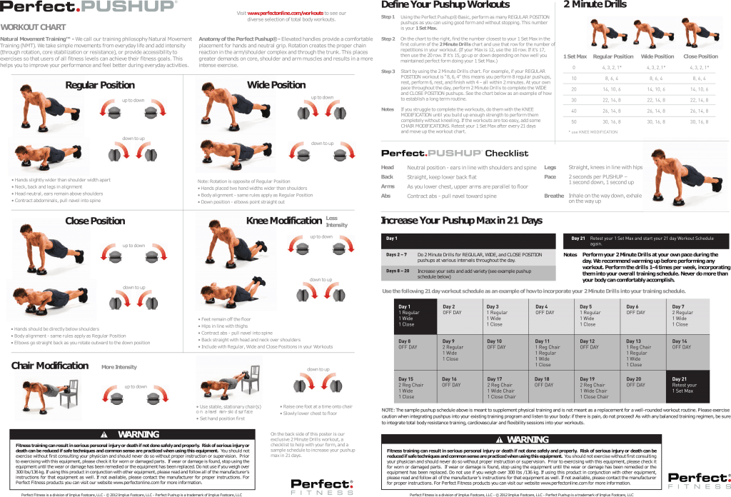 Perfect pushup workout chart
