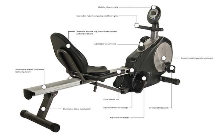 Avari Conversion II Rower / Recumbent Bike features image