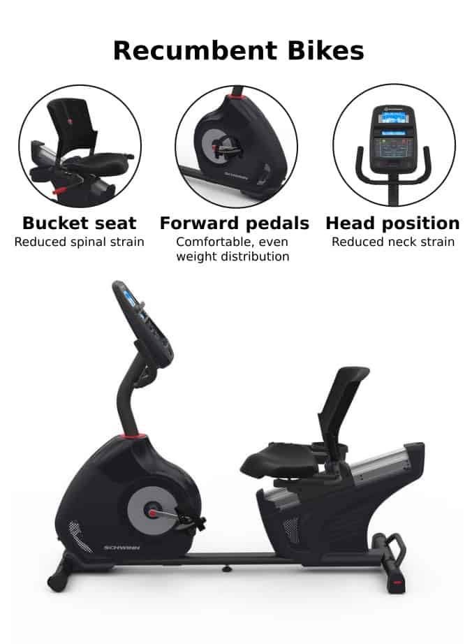 Recumbent bikes offer a host of benefits over traditional exercise bikes, especially for seniors