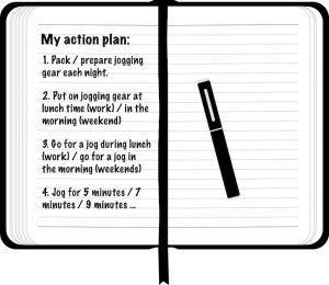 How to achieve fitness goals SMART goal action plan image 