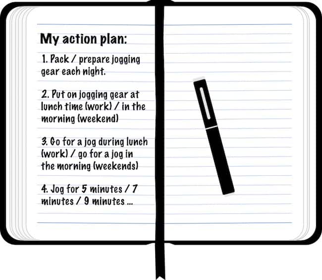 How to achieve fitness goals SMART goal action plan image 