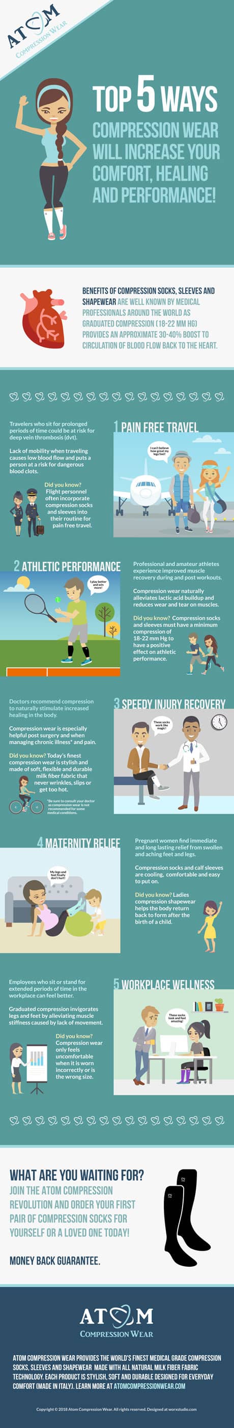 The 5 key benefits of compression socks