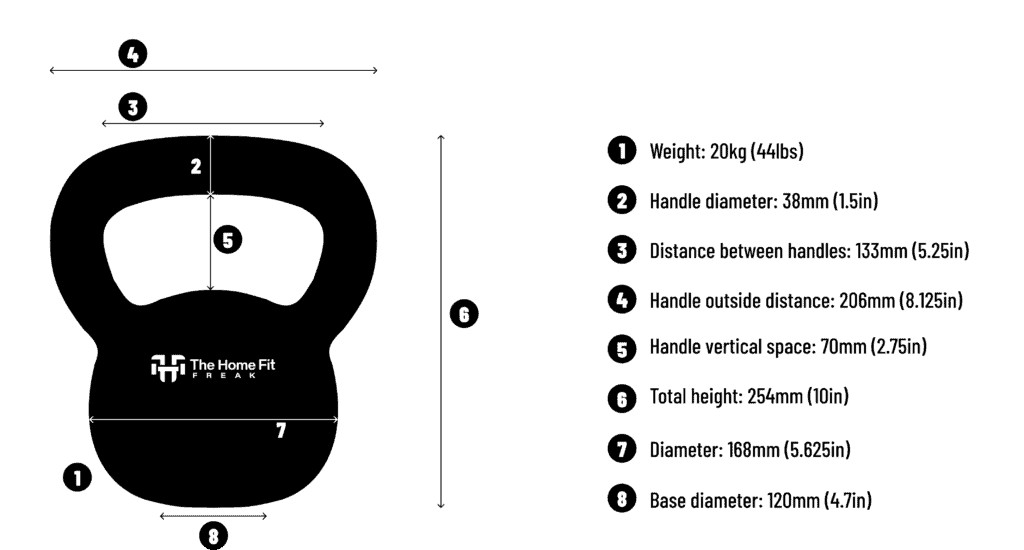 Infographic showing Onnit's 20kg kettlebell specs